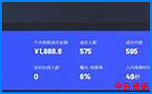东北三省必去景点